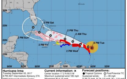 Stocks Sell-Off As Irma Looms