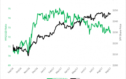 For Stocks, Diagnoses Come Before Prescriptions