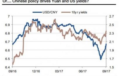 Trader: The Dollar Bounce Is Unlikely To Be Over Yet