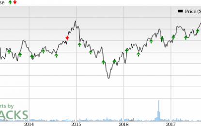 Procter & Gamble (PG) Tops Q1 Earnings & Revenues