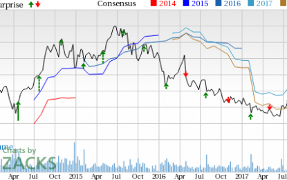 Gilead Q3 Earnings And Revenues Sink