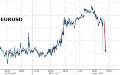 ECB Announces Dovish €30 Billion QE Taper Through September 2018 “Or Beyond”; Euro Tumbles