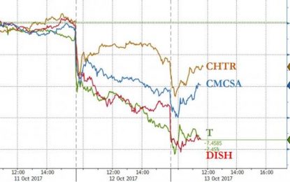 Pay-TV Companies Tank As Subscriber Losses Surge To Record Highs In 2017