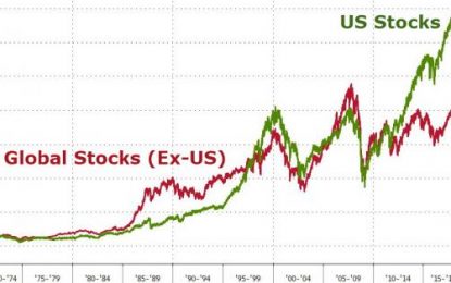 Stocks Surge To More Record Highs But Taylor Chatter Spooks Bonds, Dollar, & Gold