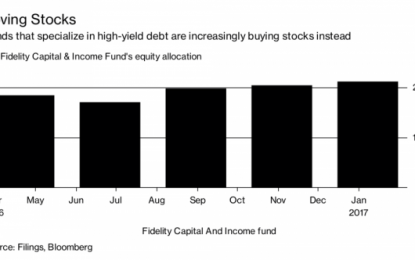 Junk Bond Managers Are Now Buying Equities