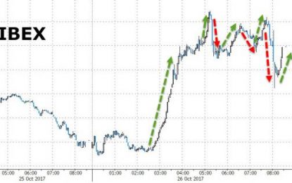 ‘All Drugged Up And Nowhere To Go’ – S&P Flatlines As Bond Yields, Dollar Surge