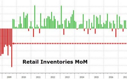 Q3 GDP In Question As Inventories Stumble In September