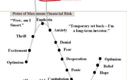 Bezos Beat Batters Bears But Bonds & Bullion Bounce