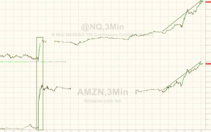 Amazon Smashing Nasdaq To New Record Highs