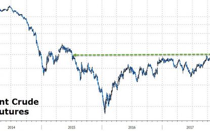 Saudi Rhetoric Sends Oil Prices To Two-Year High