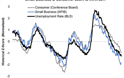 Is The Unemployment Rate “Right”?