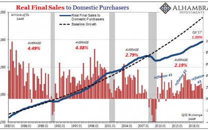 Even Less Inside Q3 GDP, Especially Where It Counts