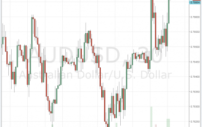 AUD/USD Hardly Rises Despite Robust Jobs Report, Chinese GDP