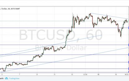 BTC/USD Forex Signal – Thursday, Oct. 19