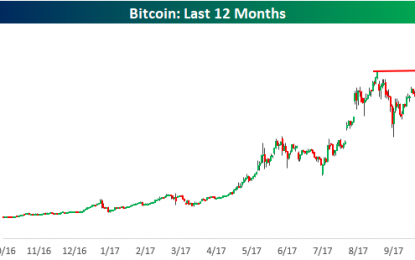 Crypto-corns