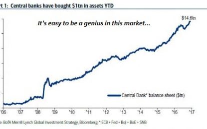 The Endgame Of Financialization: Stealth Nationalization