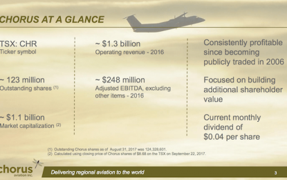 Chorus Aviation: Monthly Dividends Are Attractive, But Past Performance Is Worrisome