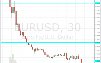 US Q3 GDP Jumps By 3% – USD Follows