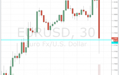 Spain Will Begin Suspending Catalan Autonomy On Saturday – EUR/USD Falls