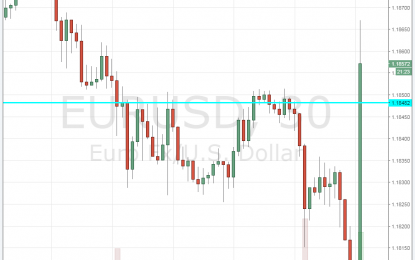 US Core Inflation Stuck At 1.7% Again – USD Falls Across The Board