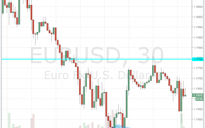 Draghi Does Not Lift The Euro