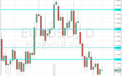 EUR/USD: ‘Things Dont Matter Until They Do’; Rallies A Sell N-Term – Nordea