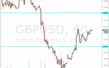 UK Manufacturing Output Beats With 0.4% – GBP Rises