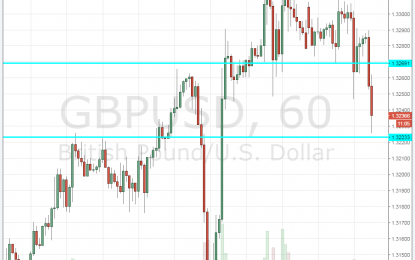 GBP/USD Falls To Support As May’s Brussels Trip Looks Unfruitful