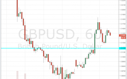 GBP/USD Bounces On Higher Hike Expectations, For Now