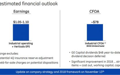 Updated Thoughts On General Electric (GE)