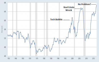 EC
                        
                        Three Reasons Why The ‘FANG’ Phenomenon Will End Badly