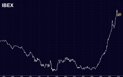 Spanish Stocks Soar On ‘Good’ Catalonia News