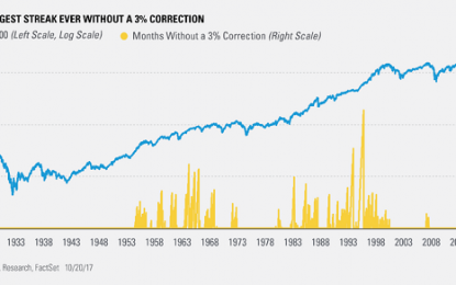 Don’t Put All Of Your Eggs In The ‘Tax Cuts Are Coming’ Basket