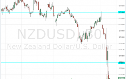 Jacinda Ardern Will Become New Zealand PM – NZD/USD Crashes