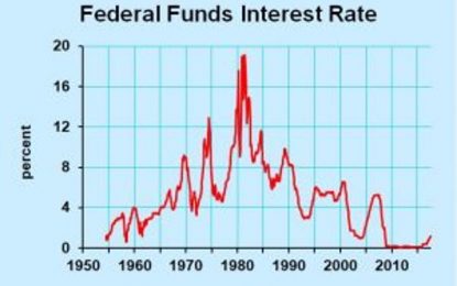 Why Are Banks Paying So Little Interest On Deposits?