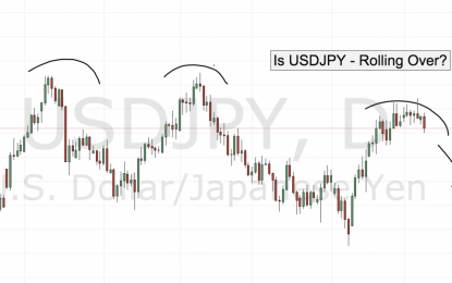 Is USDJPY Rolling Over?