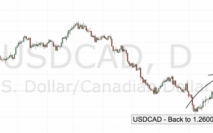 USD/CAD – Back To 1.2600?