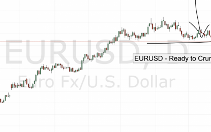 EUR/USD – Ready To Crumble?