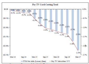 Should You Want To Invest In A Hedge Fund That Doesn’t Want A Performance Fee?