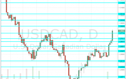 USD/CAD At The Highest In 3 Months – Levels To Watch