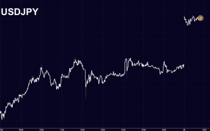 Yen Falls After Japanese Election As Nikkei Eyes Record Winning Streak