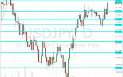 USD/JPY Hits High Resistance On US Tax Talk, Upcoming Elections