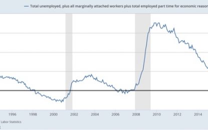 Scenes From The September Jobs Report