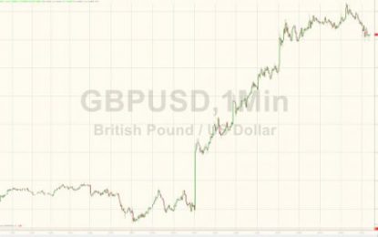 Cable Soars After Strong UK GDP, Boosting Rate Hike Odds