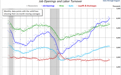 Job Openings & Labor Turnover: Clues To The Business Cycle – Oct. 11