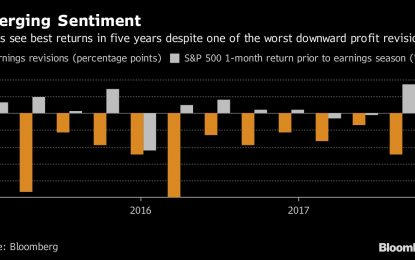 Stocks Rally In The Face Of Weak Estimates