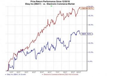 EBay (EBAY) Gears Up For Q3 Earnings: What’s In The Cards?