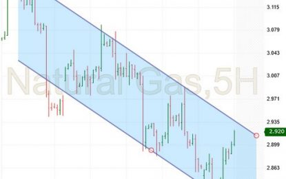 Natural Gas As Of Oct. 11