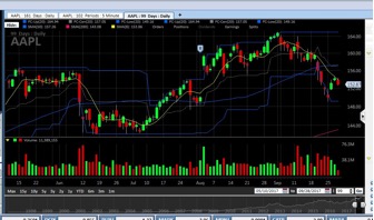 E
                                                
                        3 Marijuana Stocks You Should Watch During Earnings Season And Q4