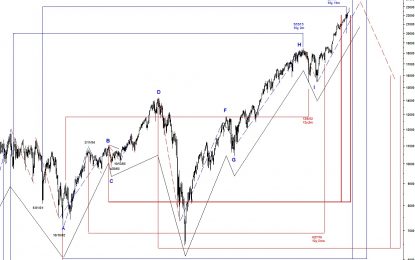 Lindsay: 12-Year Interval